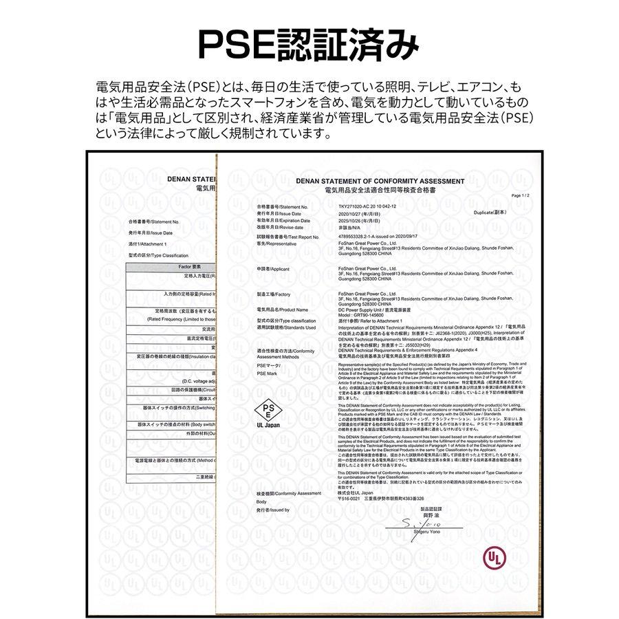 「PROBASTO」LED投光器 作業灯 ワークライト 2年保証 104W 三脚スタンド付 16000LM AC90V〜260V アース付きプラグ 昼光色 防水IP65 集魚灯 防犯灯 駐車場灯｜probasto｜13