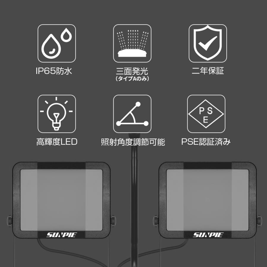 PROBASTO 投光器 LED 作業灯 屋外 防水 最強 104W 120W 100V 16000LM