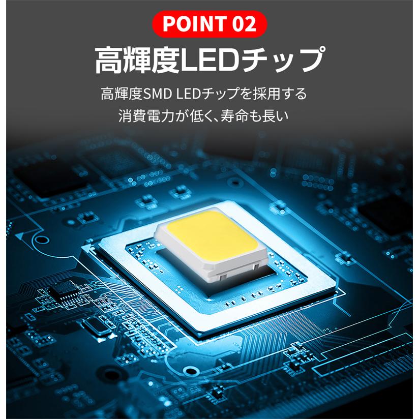 「PROBASTO」LED投光器 作業灯 ワークライト 2年保証 104W 三脚スタンド付 16000LM AC90V〜260V アース付きプラグ 昼光色 防水IP65 集魚灯 防犯灯 駐車場灯｜probasto｜04