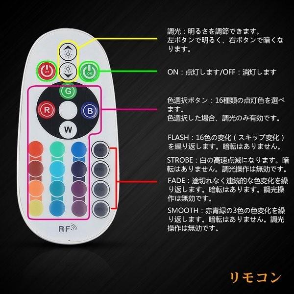 150cm 防水 RGB アルミニウムボディー スマホ操作LEDテープ アンダー