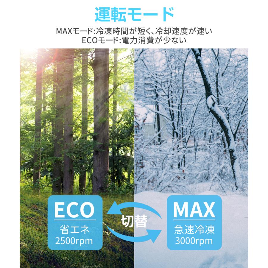 車載冷蔵庫 18L ポータブル冷蔵庫 -22℃〜10℃ 45W 急速冷凍 2WAY電源対応 AC100V/DC12V24V 車載/家庭用 静音 AC/DCアダプター付属  日本語説明書 1年保証｜probasto｜09