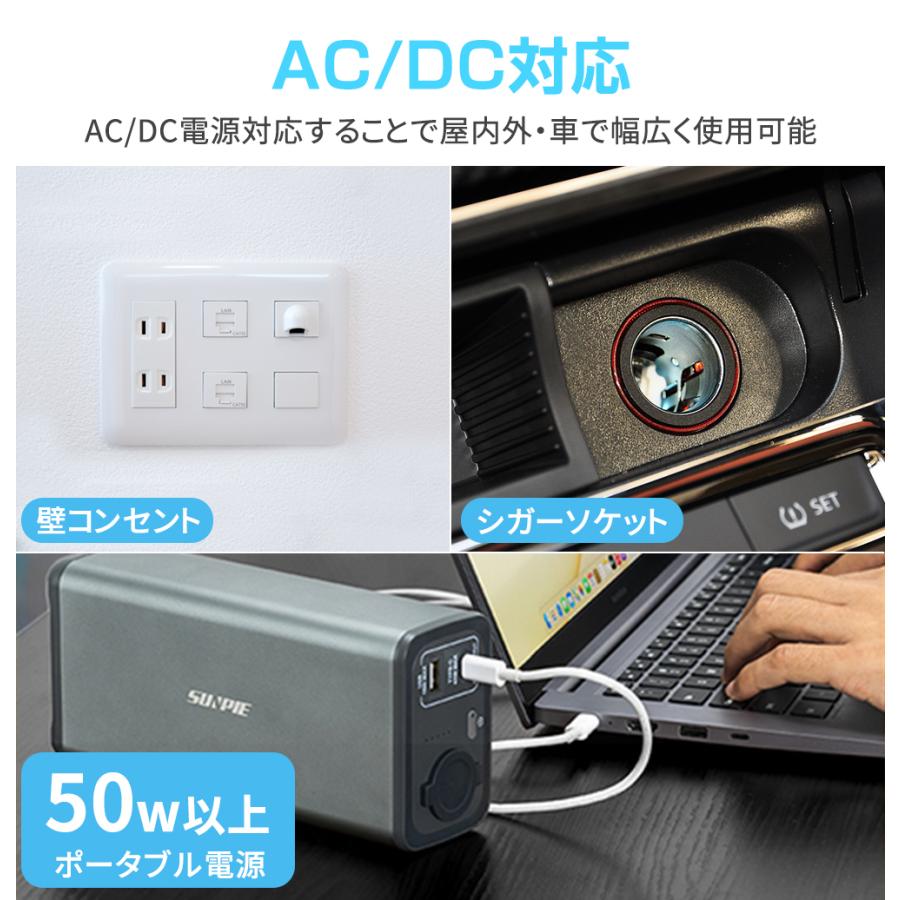 ポータブル車載冷蔵庫　30リッター　ブラック M.O.L ポータブル冷蔵庫＆冷凍庫 30L MOL-FL301 (DC12V-24V＆AC100V