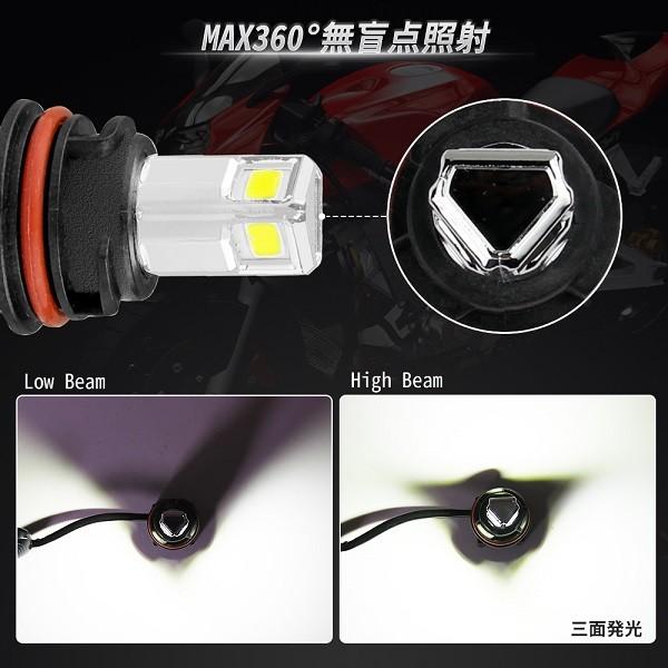 トモ30口 バイク PH11 HI/LO LED バルブ 交流 直流 スクーター 30W 6500K