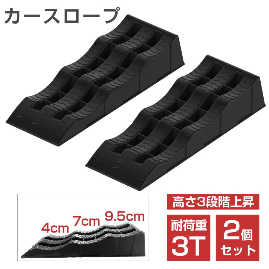 PROBASTO カースロープ 高さ4.0/7.0/9.5cm 2個セット 耐荷重3トン 幅広