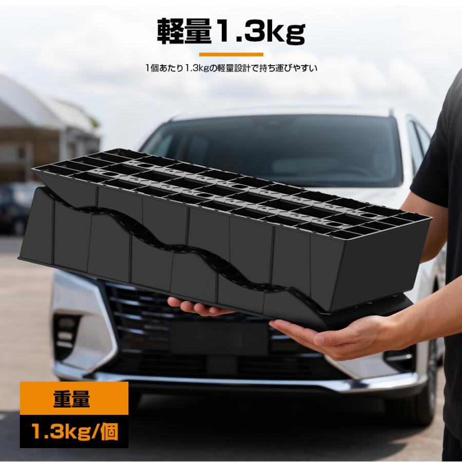 PROBASTO カースロープ 高さ4.0/7.0/9.5cm 2個セット 耐荷重3トン 幅広