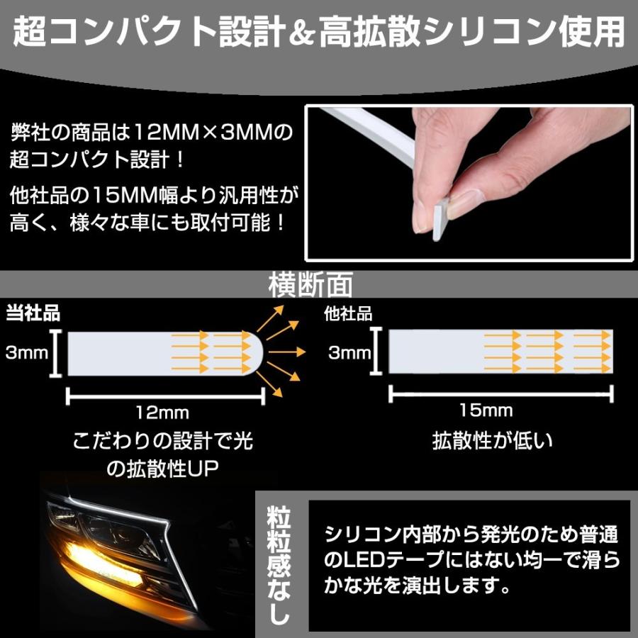 超薄型 90cm 側面発光 LED テープライト ウインカー テールランプ ブレーキランプ シリコンチューブライト デイランプ 12V 1本 均一発光 防水 5色選択｜probasto｜07