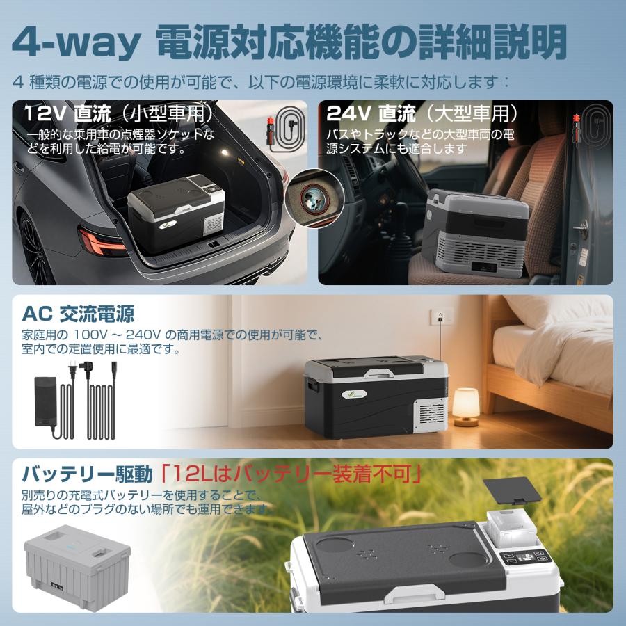 PROBASTO 車載冷蔵庫 ポータブル冷蔵庫 12L 18L 25L バッテリー -20