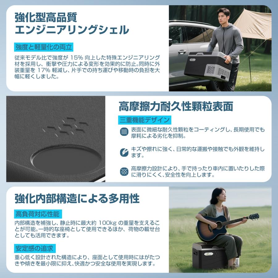PROBASTO 車載冷蔵庫 ポータブル冷蔵庫 12L 18L 25L バッテリー -20