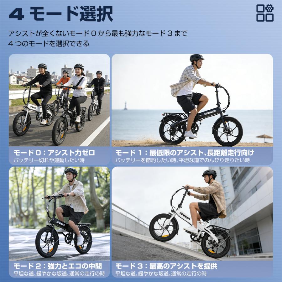 PROBASTO 電動アシスト自転車 20インチ 折りたたみ 電動自転車