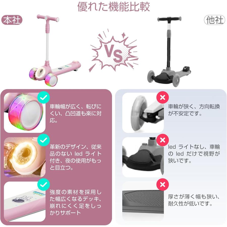 PROBASTO キックボード 子供 光るタイヤ ブレーキ付き 3輪 折りたたみ LEDライト付 スピーカー付 高さ四段調整 キックスクーター 三輪車 ギフト プレゼント |  | 08