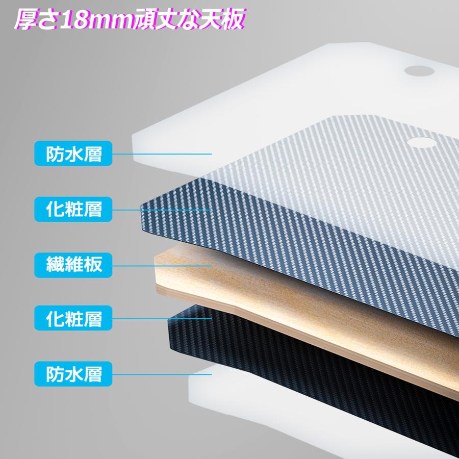 PROBASTO パソコンデスク ゲーミングデスク  幅120cm PCデスク ワークデスク 学習机 勉強机 頑丈 K字フレーム おしゃれ 組立簡単 在宅勤務 テレワーク 机 |  | 07