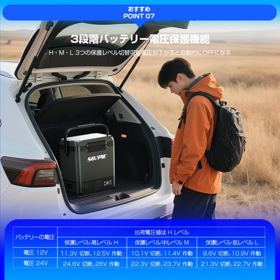 PROBASTO 車載冷蔵庫 ポータブル冷蔵庫 12L バッテリー -20℃〜20℃ 急速