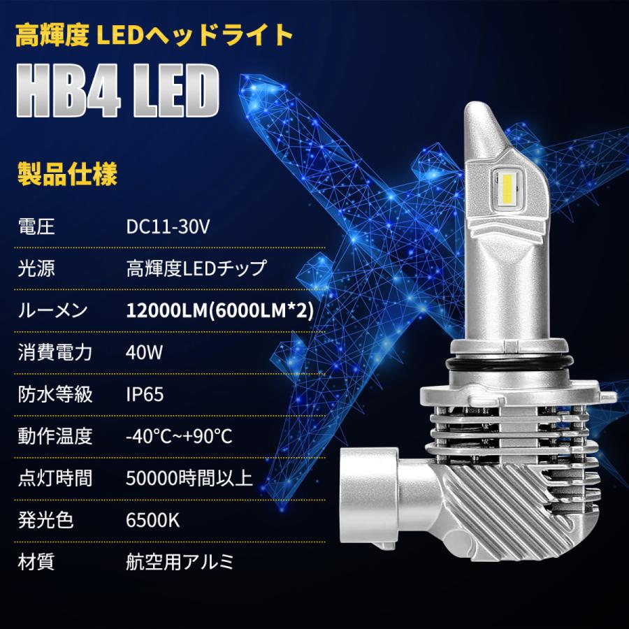 LEDヘッドライト H8/H11/H16 HB3 HB4 12000LM 6500Kファンレス 6500K