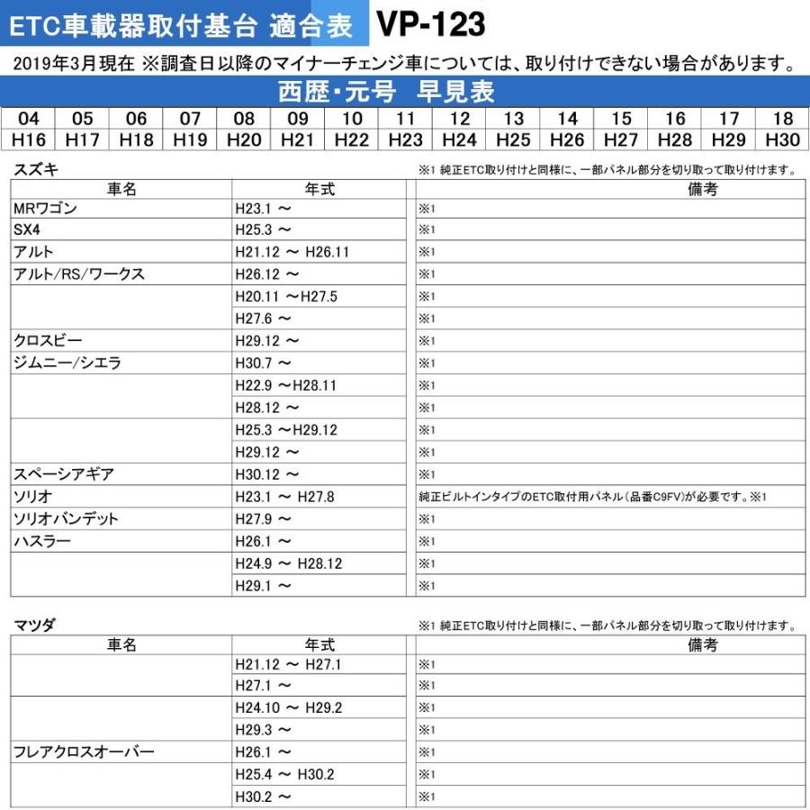 スズキ純正ビルトインETC スズキ純正オプション新基準対応ETC