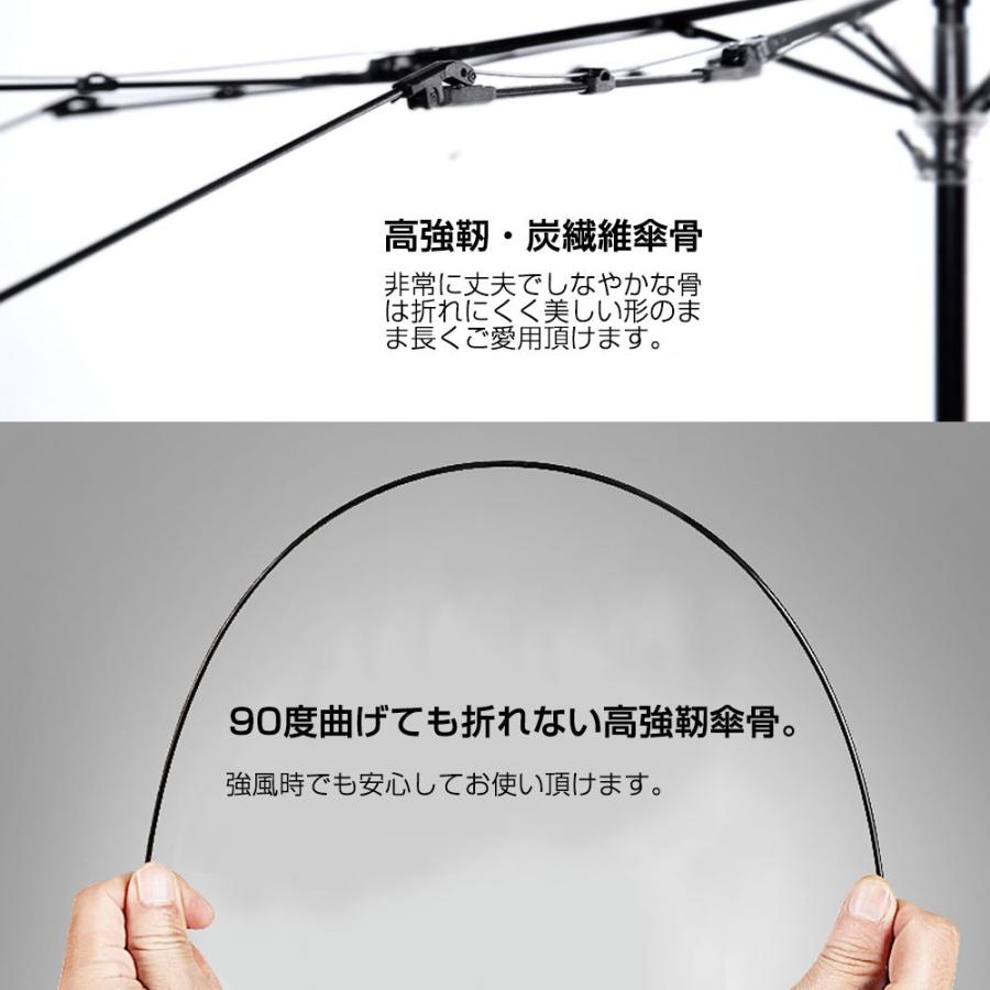逆さ傘 逆折り式傘 長傘 手離れc型手元 耐風 撥水加工 晴雨兼用 ビジネス用 車用傘 自立傘 Uvカット 8本骨 男女兼用 Ys Probasto 通販 Yahoo ショッピング