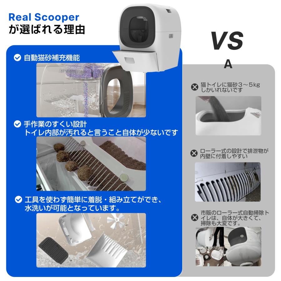 PROBASTO RealScooper 猫トイレ 自動 全自動スマート猫トイレ