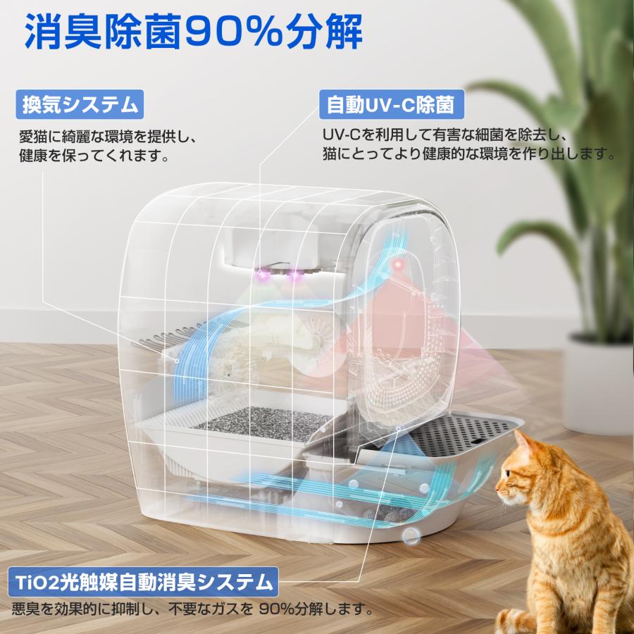 PROBASTO」RealScooper 猫トイレ 自動 全自動スマート猫トイレ PROBASTO」RealScooper 猫トイレ 自動 全自動スマート猫トイレ