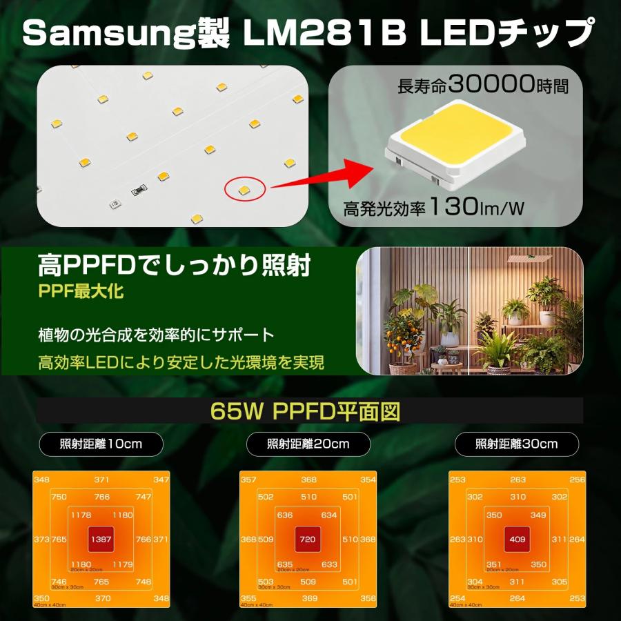 PROBASTO 植物育成ライト LED育成ライト フルスペクトル 植物ライト