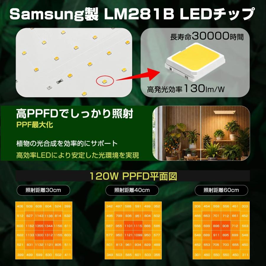 PROBASTO 植物育成ライト LED育成ライト フルスペクトル 植物ライト