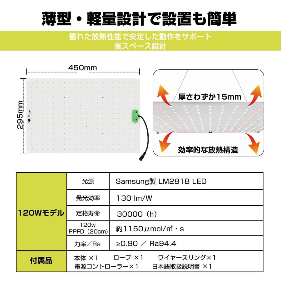 PROBASTO 植物育成ライト LED育成ライト フルスペクトル 植物ライト
