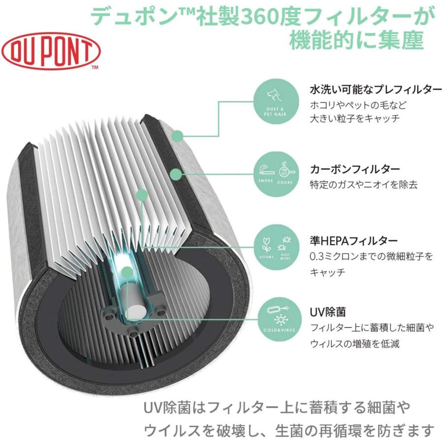 空気清浄機 TruSens Z-2000 TZ2000APJPR フィルター付属 TruSens トゥルーセンス空気清浄機 Z-2000 〜35平米（約21畳）・PM2.5