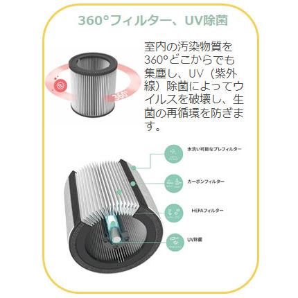 空気清浄機 TruSens Z-2000 TZ2000APJPR フィルター付属 TruSens トゥルーセンス空気清浄機 Z-2000 〜35平米（約21畳）・PM2.5