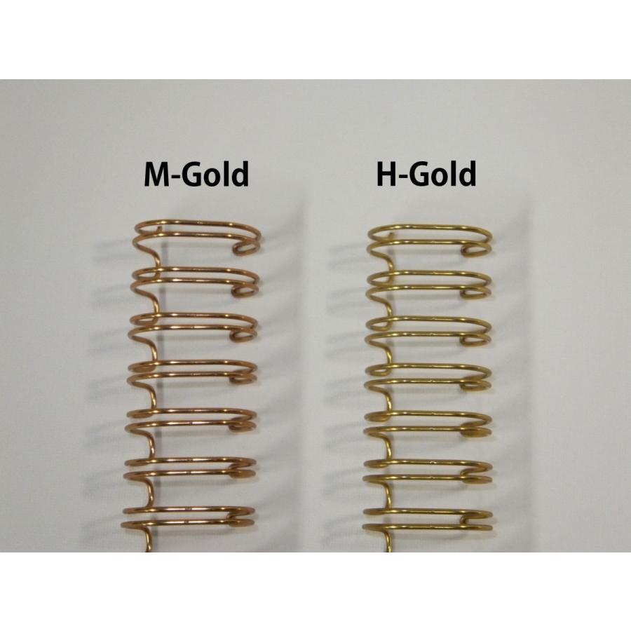 コメント必須】小沢昭一 永六輔 野坂昭如 中年御三家 お三方
