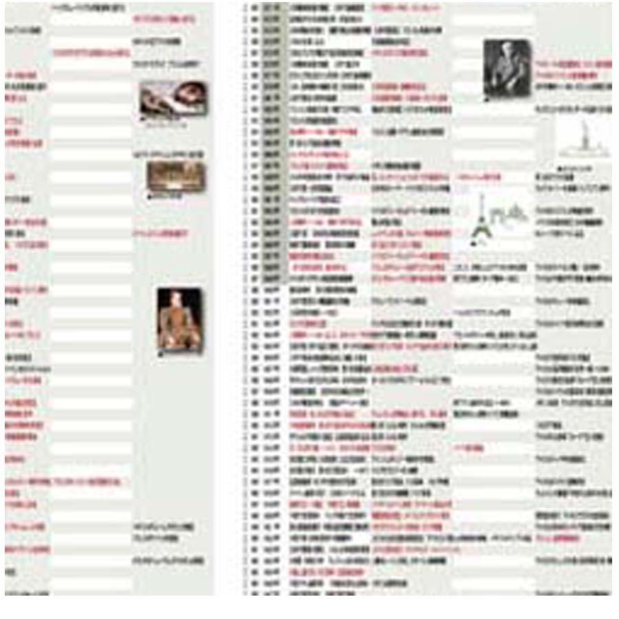 PROCEEDX【受験対応】世界史年表 ポスター A1ビッグサイズ｜文明誕生