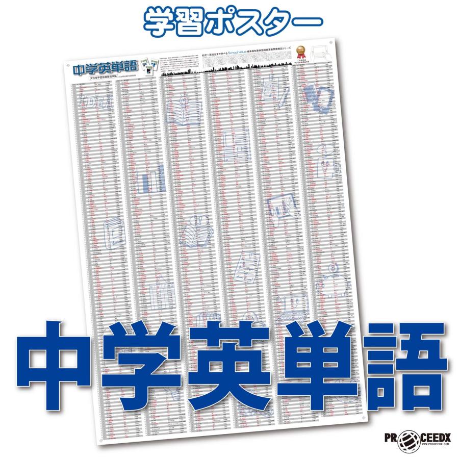 proceedx　学習ポスター　0141　中学英単語　送料無料　折り目無し送付　勉強部屋　教室　壁掛け　中学　 | 