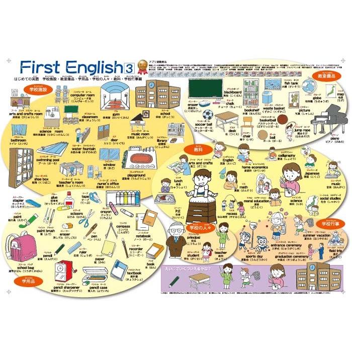 親勉　楽勉　教育用ポスターセット　ワークシート　 知育 あと2時間無料】18種類の親勉ポスター＆プリント＆クラフト工作