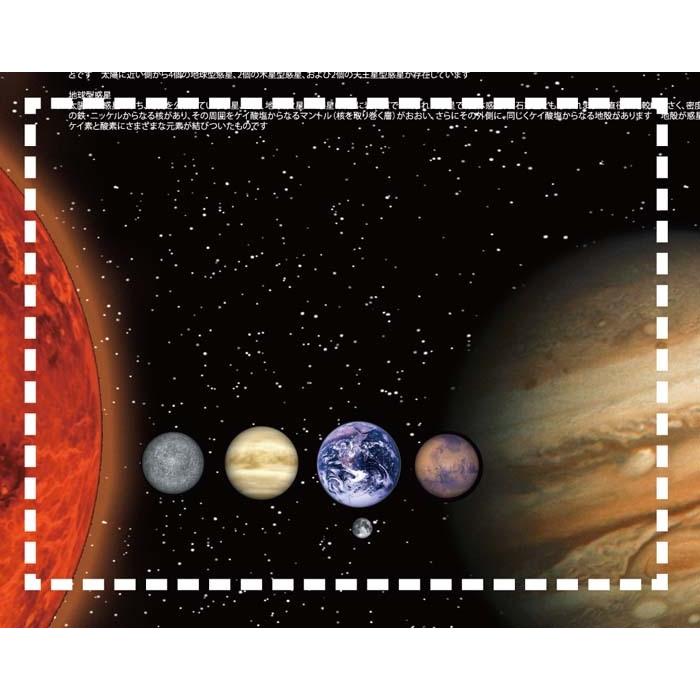 proceedx　学習ポスター　0144　太陽系宇宙　送料無料　勉強部屋　教室　壁掛け　小学　中学　高校 |  | 01