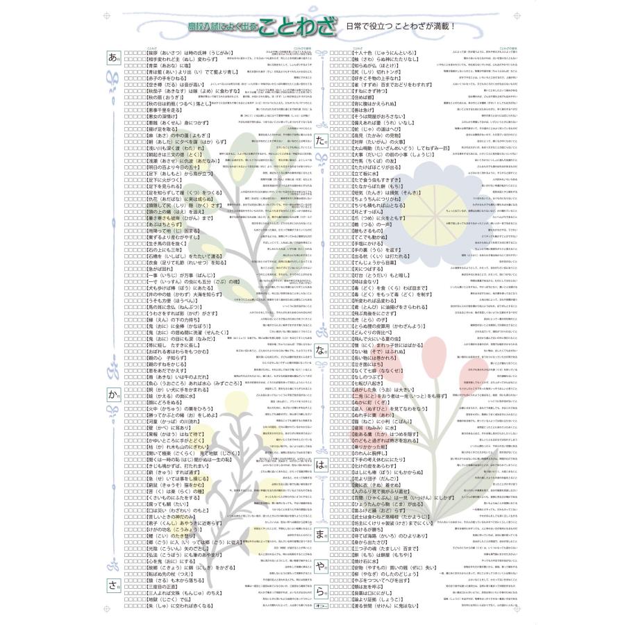 proceedx　学習ポスター　0254　高校入試によくでる　ことわざ集　送料無料　折り目無し送付　勉強部屋　教室　壁掛け　中学 |  | 10