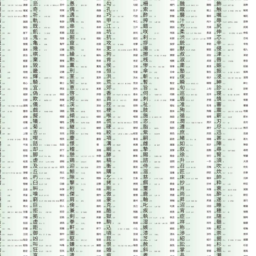 教養のための基本漢字表 教養のための基本漢字表