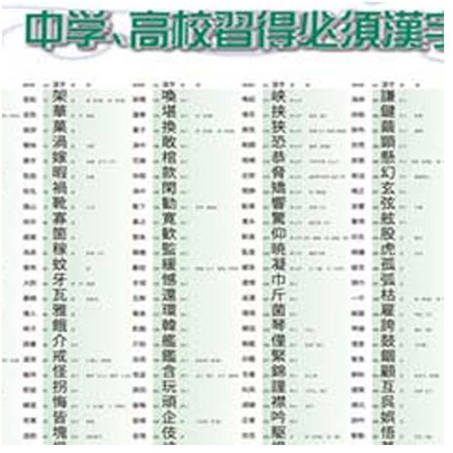 教養のための基本漢字表 教養のための基本漢字表