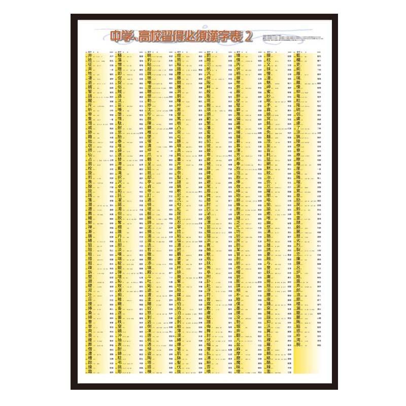 教養のための基本漢字表 小学 基本トレーニング 漢字【6級】：基本トレーニング - 小学生