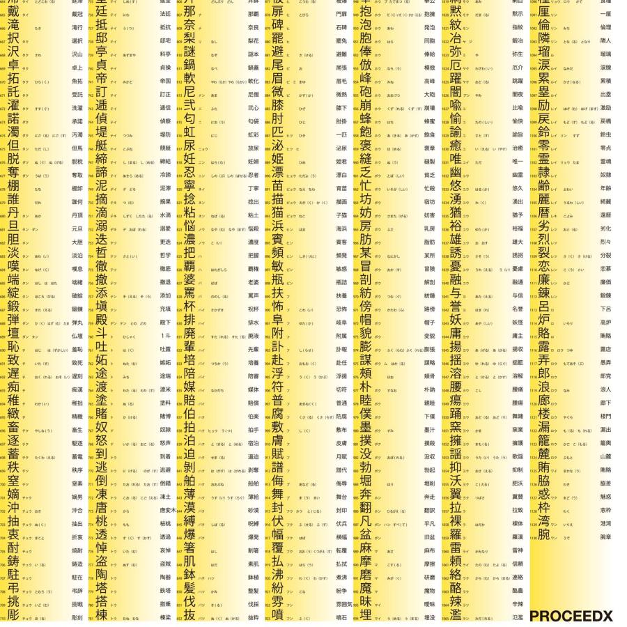 proceedx 学習ポスター 0256 中学、高校習得必須漢字表2 送料