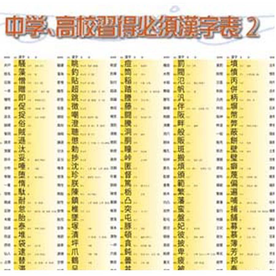 proceedx　学習ポスター　0256　中学、高校習得必須漢字表2　送料無料　折り目無し送付　勉強部屋　教室　壁掛け　中学　高校 |  | 02