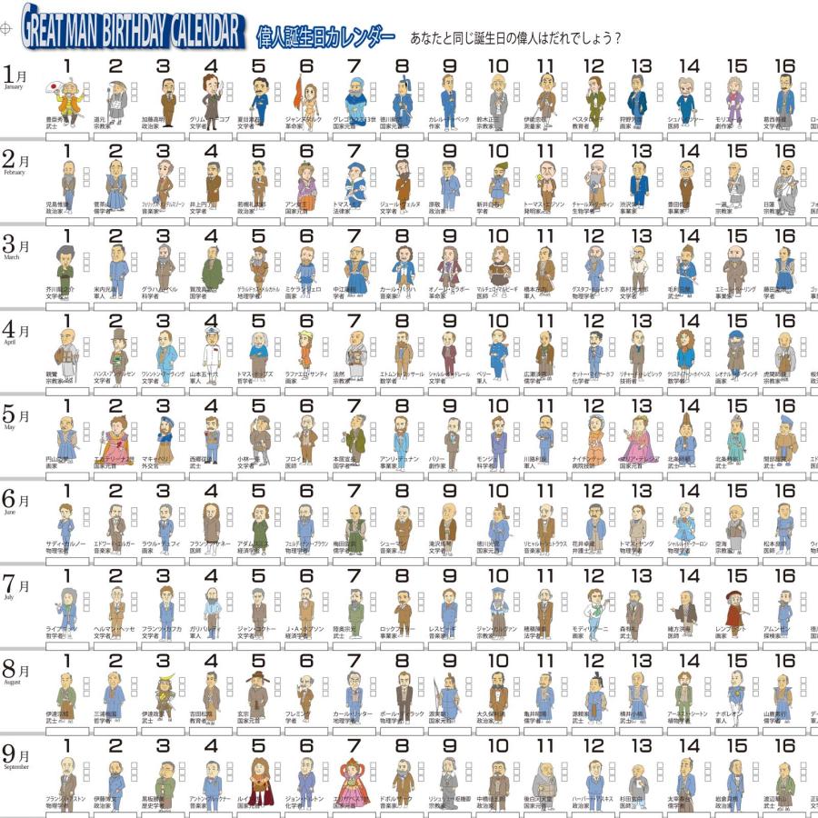 proceedx　学習ポスター　0263　偉人誕生日カレンダー（イベント対応版）　A2　　送料無料　折り目無し送付　勉強部屋　教室　壁掛け　学生　一般 |  | 07