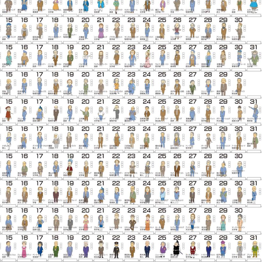 proceedx　学習ポスター　0263　偉人誕生日カレンダー（イベント対応版）　A2　　送料無料　折り目無し送付　勉強部屋　教室　壁掛け　学生　一般 |  | 08