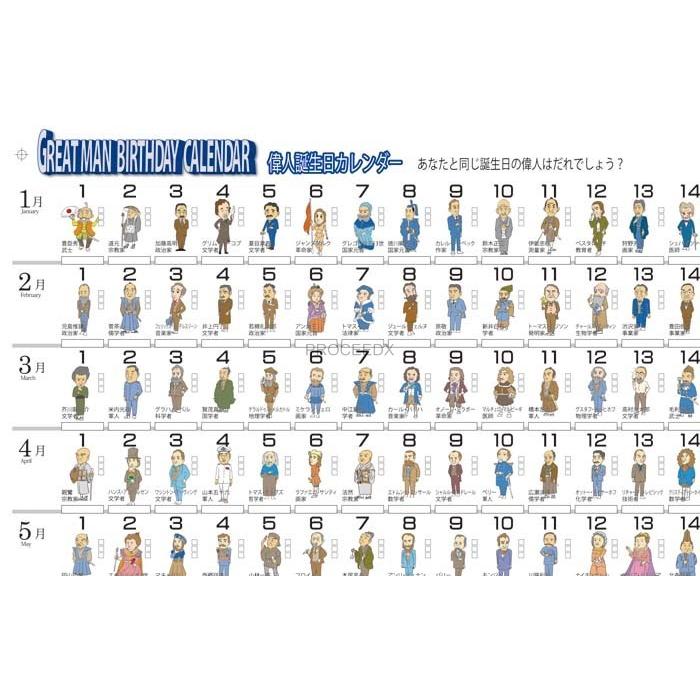 proceedx　学習ポスター　0263　偉人誕生日カレンダー（イベント対応版）　A2　　送料無料　折り目無し送付　勉強部屋　教室　壁掛け　学生　一般 |  | 02