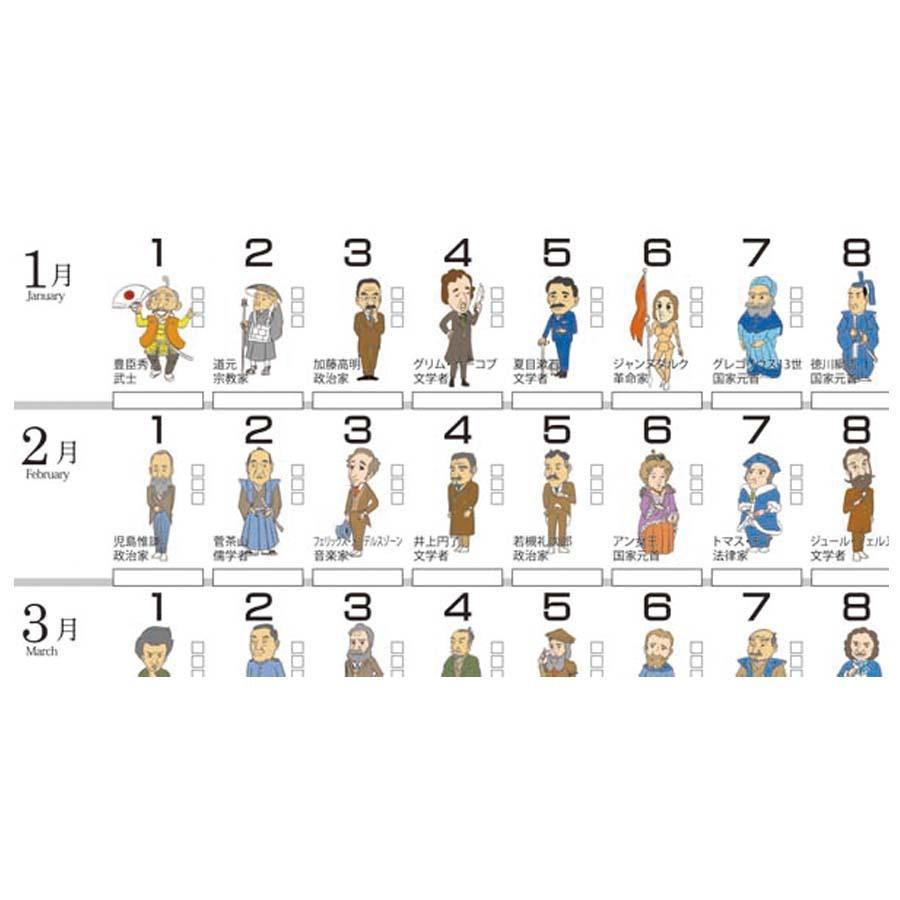 proceedx　学習ポスター　0263　偉人誕生日カレンダー（イベント対応版）　A2　　送料無料　折り目無し送付　勉強部屋　教室　壁掛け　学生　一般 |  | 03