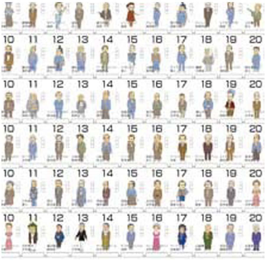 proceedx　学習ポスター　0263　偉人誕生日カレンダー（イベント対応版）　A2　　送料無料　折り目無し送付　勉強部屋　教室　壁掛け　学生　一般 |  | 05