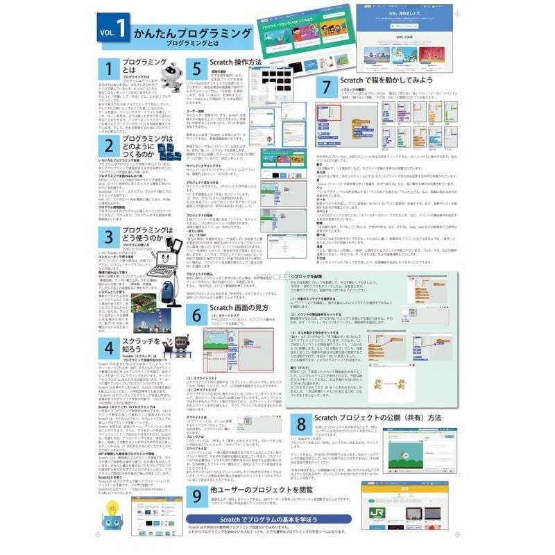 proceedx　学習ポスター　0268　かんたんプログラミングVOL.1　送料無料　折り目無し送付　勉強部屋　教室　壁掛け　小学　中学 | 