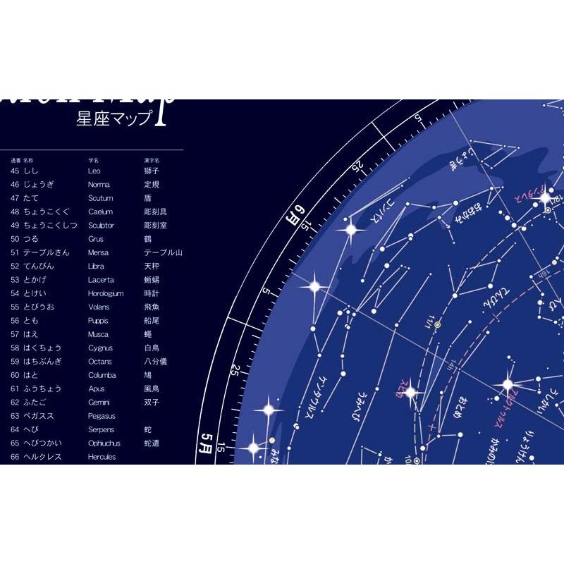 proceedx　学習ポスター0271星座マップ送料無料　折り目無し送付　勉強部屋　教室　壁掛け　小学　中学　 |  | 01