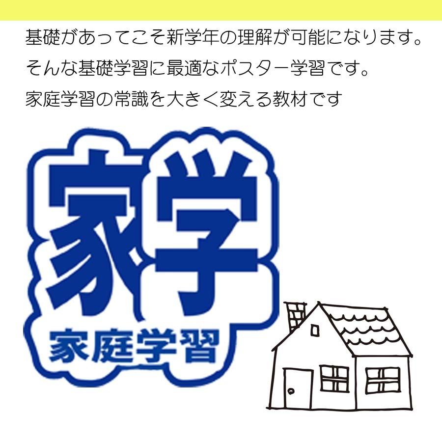 proceedx　学習ポスター0273月面図 送料無料　折り目無し送付　勉強部屋　教室　壁掛け　小学　中学　高校 |  | 06