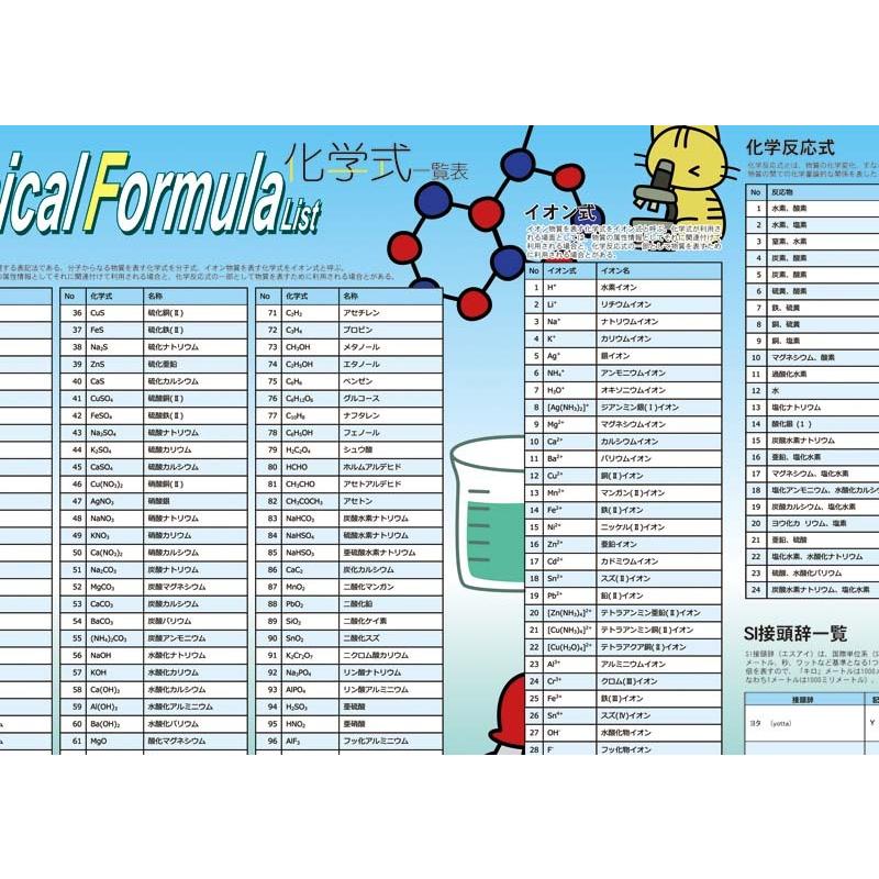 proceedx　学習ポスター　0275　化学式　送料無料　折り目無し送付　勉強部屋　教室　壁掛け　小学　中学　高校 |  | 09