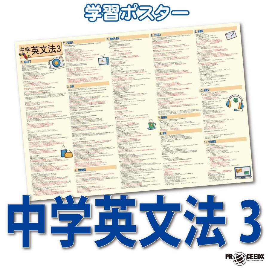 proceedx　学習ポスター　0285　中学英文法3　送料無料　折り目無し送付　勉強部屋　教室　壁掛け　中学 | 