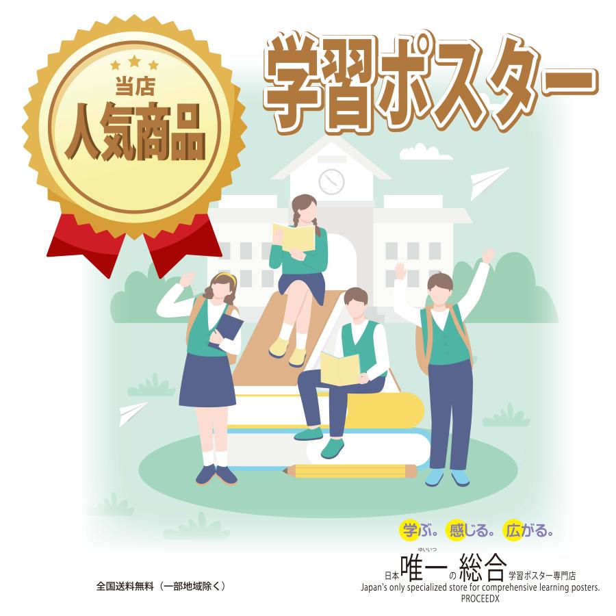 proceedx　学習ポスター　0291　中学、高校習得必須漢字表1+2　　折り目無し 送付　送料無料　勉強部屋　教室　壁掛け　中学　高校 |  | 01
