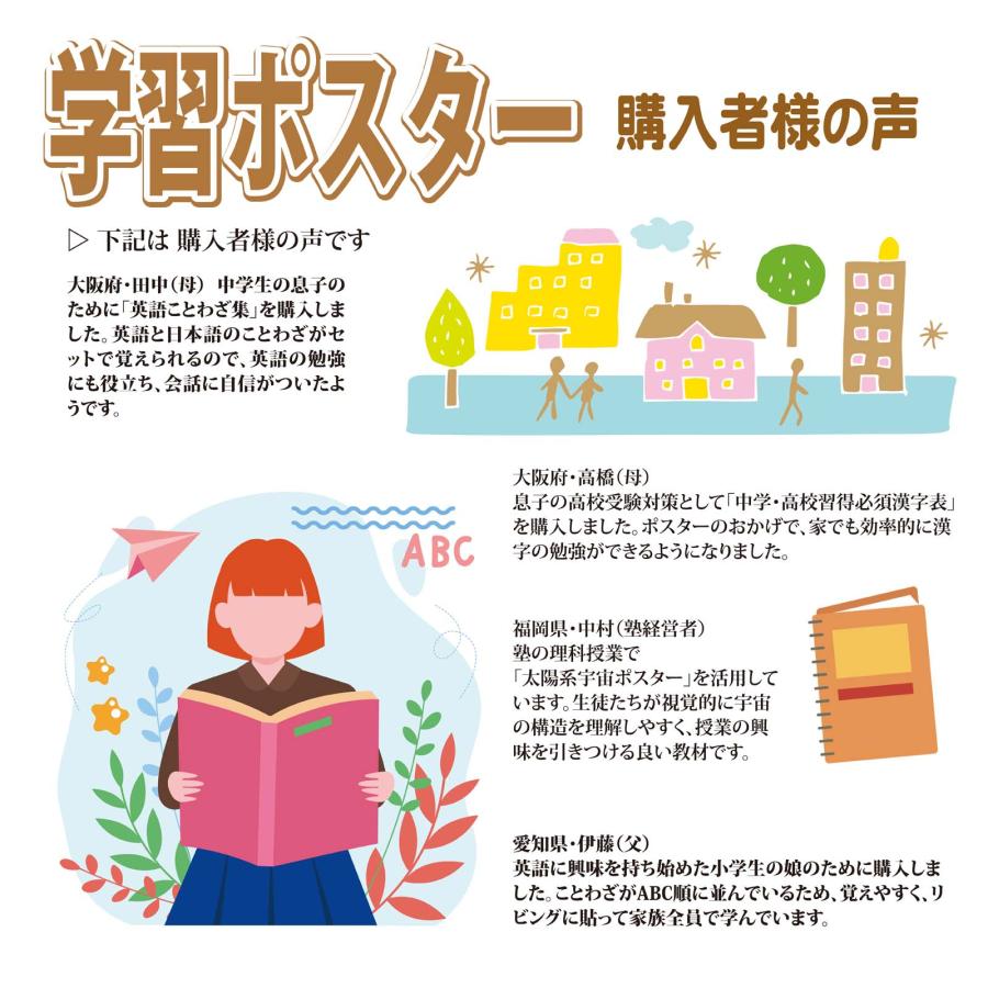 proceedx　学習ポスター　0291　中学、高校習得必須漢字表1+2　　折り目無し 送付　送料無料　勉強部屋　教室　壁掛け　中学　高校 |  | 03