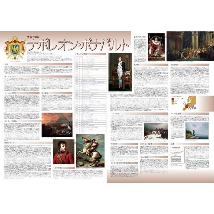 proceedx　学習ポスター　0404　生誕250年ナポレオン・ボナパルト　送料無料　折り目無し送付　勉強部屋　教室　壁掛け　学生　一般 | 